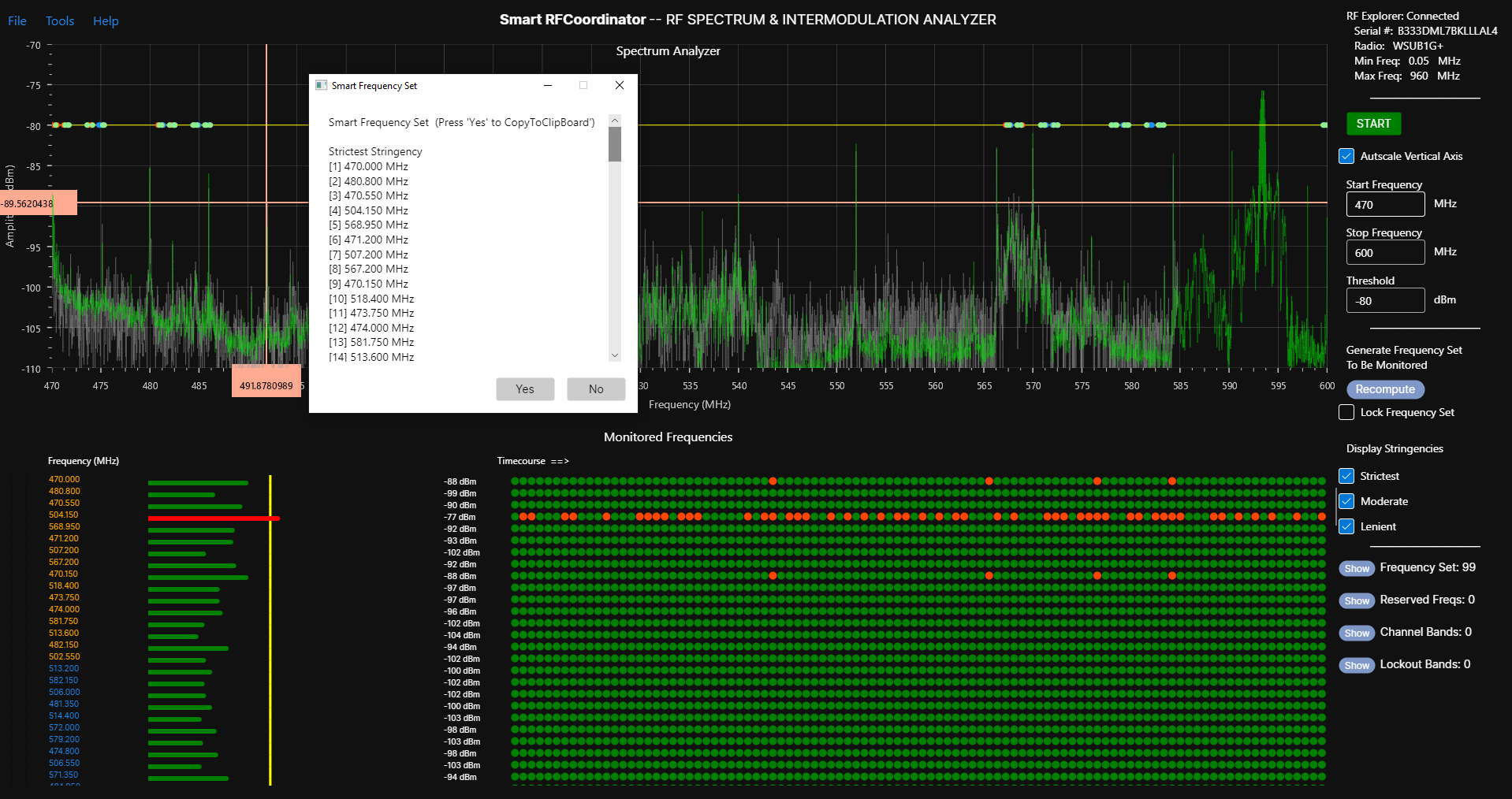 RFCoordinator -- RF Spectrum & Intermodulation Analysis Software