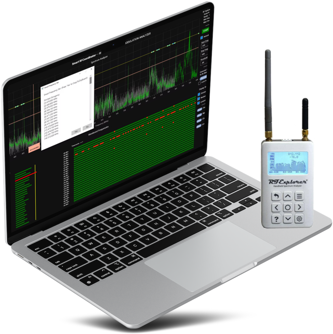 RFCoordinator -- RF Spectrum & Intermodulation Analysis Software