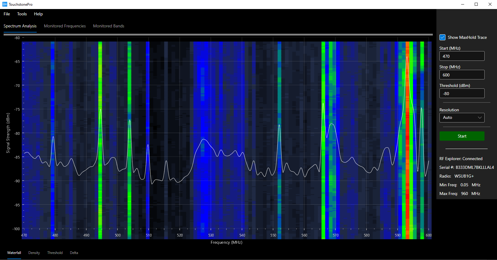 Touchstone RF spectrum analyzer software -- Heatmap / Waterfall view