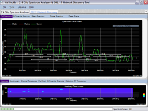 Background noise - as displayed by AirSleuth 2.4 GHz spectrum analyzer