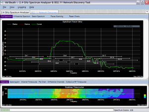 AirHORN transmitting on channel 6 - as displayed by AirSleuth 2.4 GHz spectrum analyzer