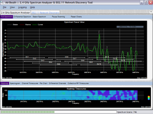 Microwave RF energy - as displayed by AirSleuth 2.4 GHz spectrum analyzer