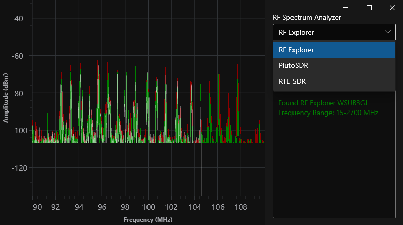 How not to use the HackRF One as a spectrum analyzer – 0xStubs