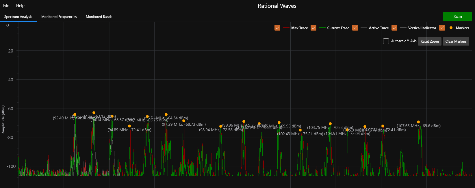 Rational Waves RF Spectrum Analyzer Software