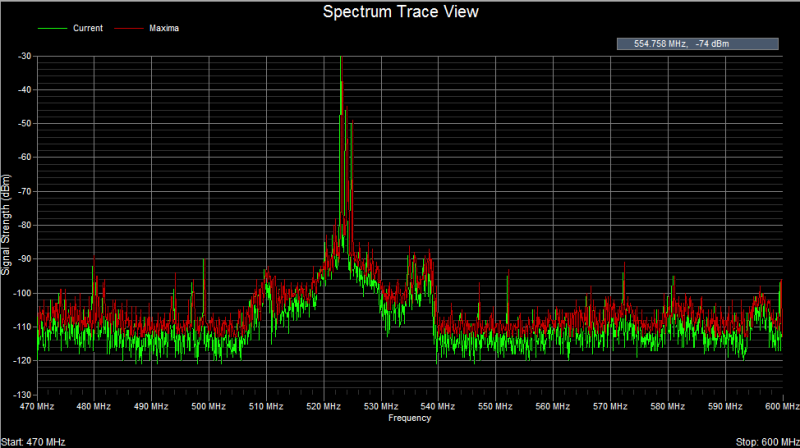 Touchstone — RF Spectrum Analyzer Software (Archive)