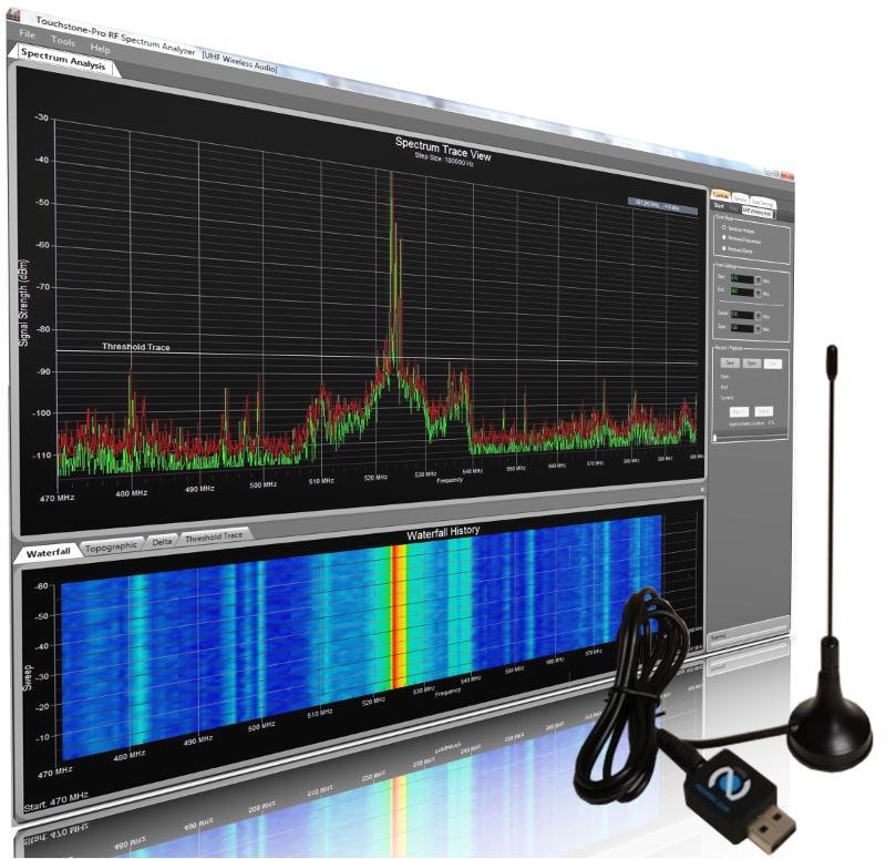 Awaken Støv vil gøre RF Viewer — Low-Cost, Wireless USB Dongle, RF Spectrum Analyzer