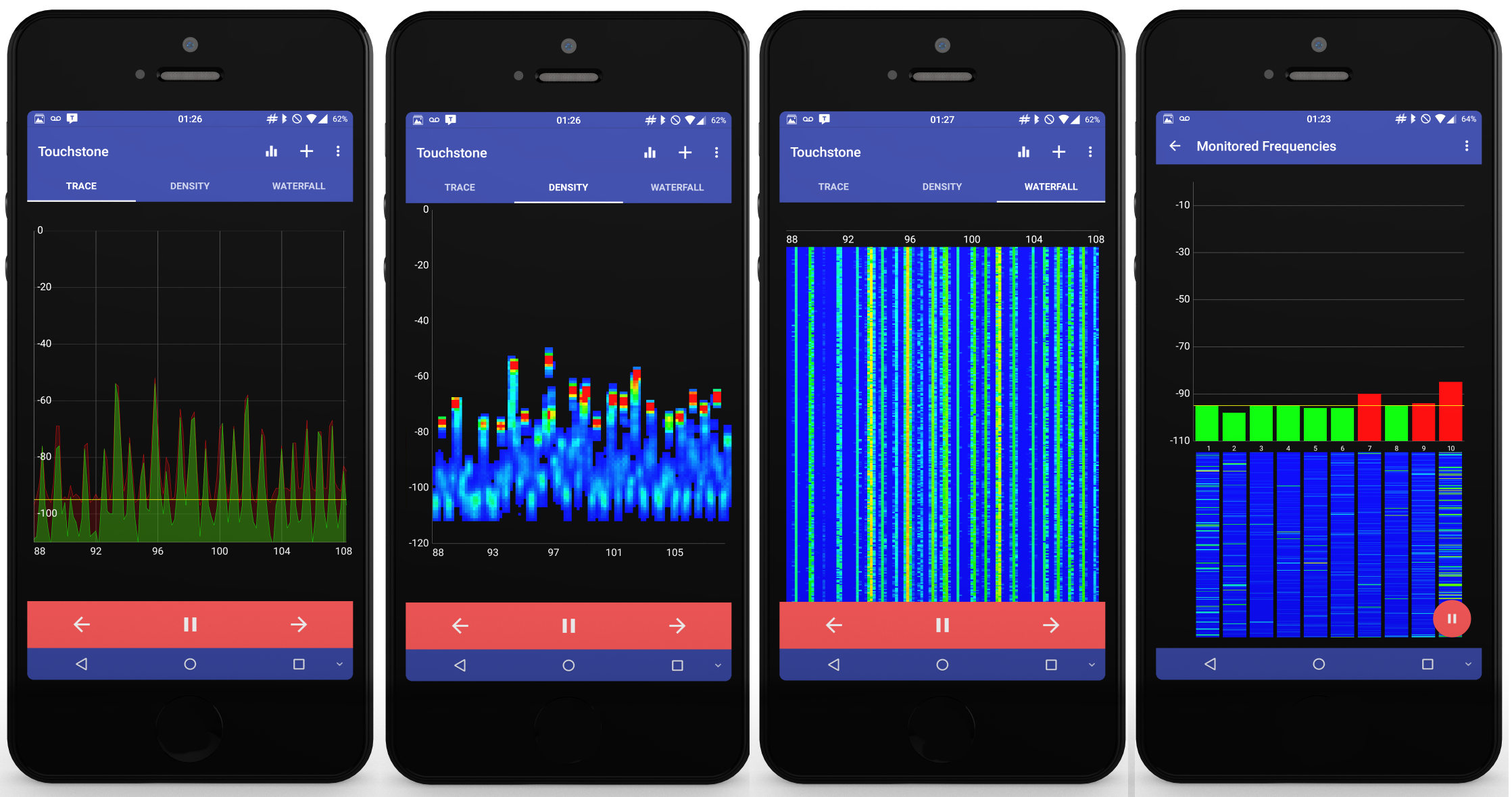 trouver la frequence grace a android