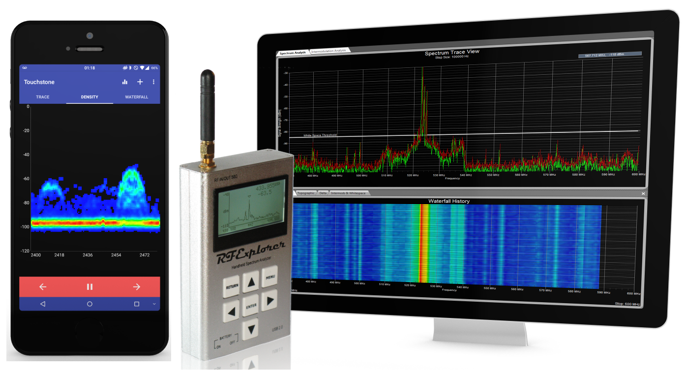 Touchstone and RF Explorer device