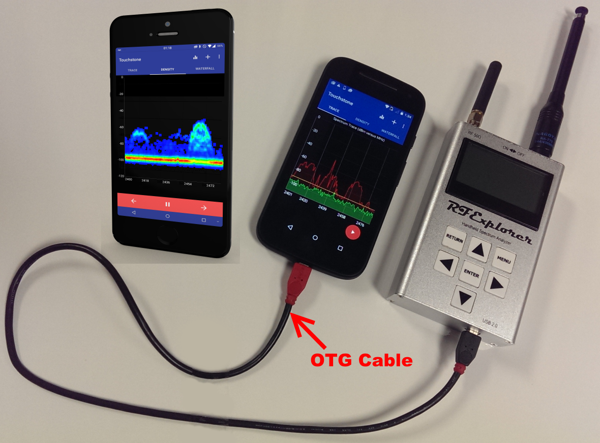 OTG Cable -- Android connected to RF Explorer
