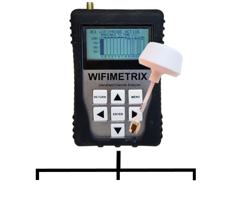 WifiMETRIX 2.4x and 5.x GHz Channel Analyzer